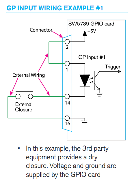 Calrec - GPIO Card - Input Wiring example 1